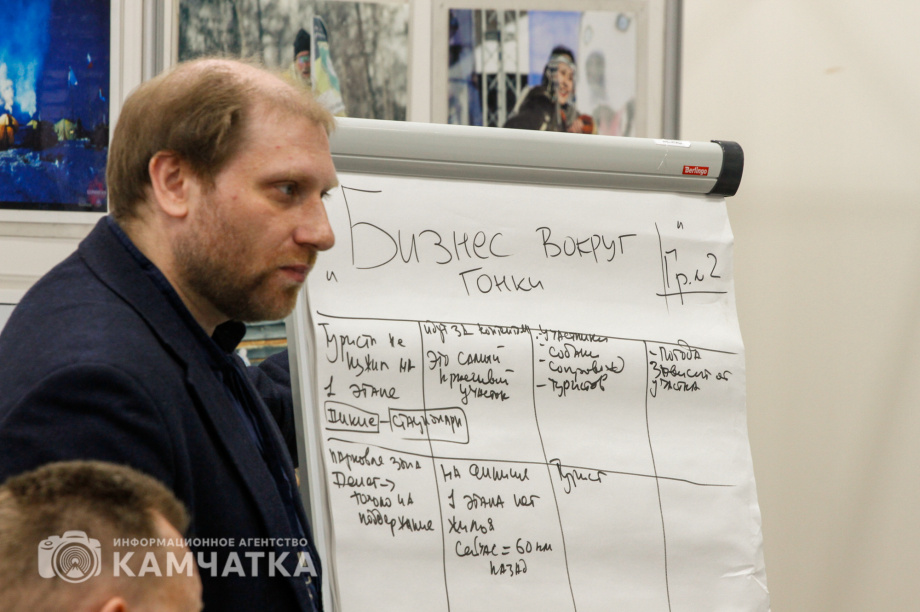 Будущее гонки «Берингия» рождается сегодня . Фото:ИА «Камчатка»/Игорь Сафончик. Фотография 43